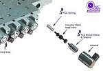 Sonnax VW 01M TCC Boost Valve and Sleeve 01N 01P 099 Automatic Transmission