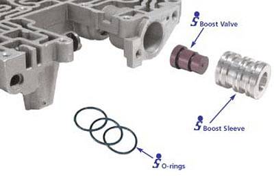 valve reverse boost transmission ford c6 sonnax kit automatic clicker sleeve parts 48re 700r4 rebuild performance 4r100 e4od 47re