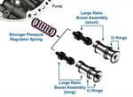 Sonnax 4L60E Line Pressure Boost Valve and Spring Kit Automatic Transmission 2006-up