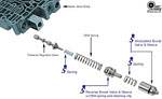 SONNAX 440T4, 4T60E HIGH RATIO REVERSE BOOST VALVE