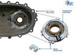 Sonnax Transfer Case Pump Plate Kit Automatic Transmission NP136 NP149 NP236 NP246, NP261 NP263