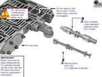 Sonnax A727 A904 Chrysler Manual Valve Automatic Transmission 1994-On Partial 1978-1993