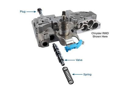 46Re Transmission Problems