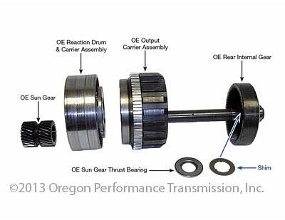 ジンクス KAWASAKI NINJA 400/Z400 (18~) H2P Rear Suspension – Gears Racing