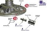 Sonnax GM TH400 Boost Valve Kit TH-400 Automatic Transmission