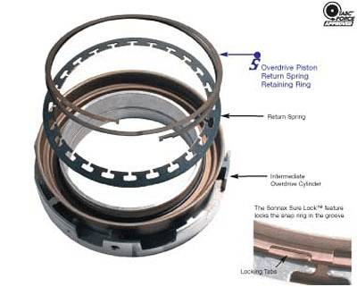 ドナパ tower ドアストッパー タワー 玄関 マグネット 室内 ロック