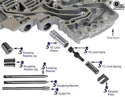 Sonnax TC Limit Valve and Sleeve Kit Automatic Transmission