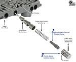 U140E, U140F, U240E, U241E Sonnax Plunger Valve and Sleeve Kit Automatic Transmission