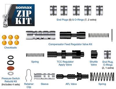 Sonnax 6T40 Gen 1 6T45 Gen 2 6T50 Gen 1 Zip Kit Shift Correction
