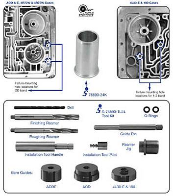 Sonnax Servo Pin Bore Sleeve Automatic Transmission : Oregon