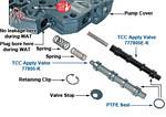 Sonnax GM 700R4 TCC Apply Valve TH2004R TH-2004R Automatic Transmission