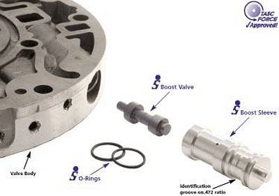 Sonnax GM 4L60E Reverse Boost Valve & Sleeve .470 Inch 4L65E Sonnax GM 4L60E Reverse Boost Valve & Sleeve .470 Inch 4L65E