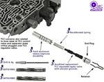 Sonnax GM 4T65E TCC Regulated Apply Valve Kit 4T65-E Automatic Transmission