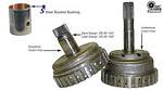 Sonnax Chrysler 41TE Overdrive Clutch Hub Bushing 42LE Automatic Transmission 1993-On