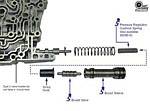 Sonnax Boost Valve Kit K39889B Automatic Transmission